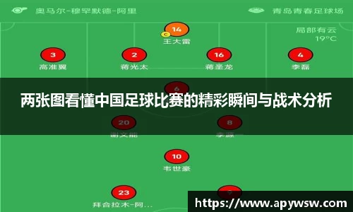 两张图看懂中国足球比赛的精彩瞬间与战术分析